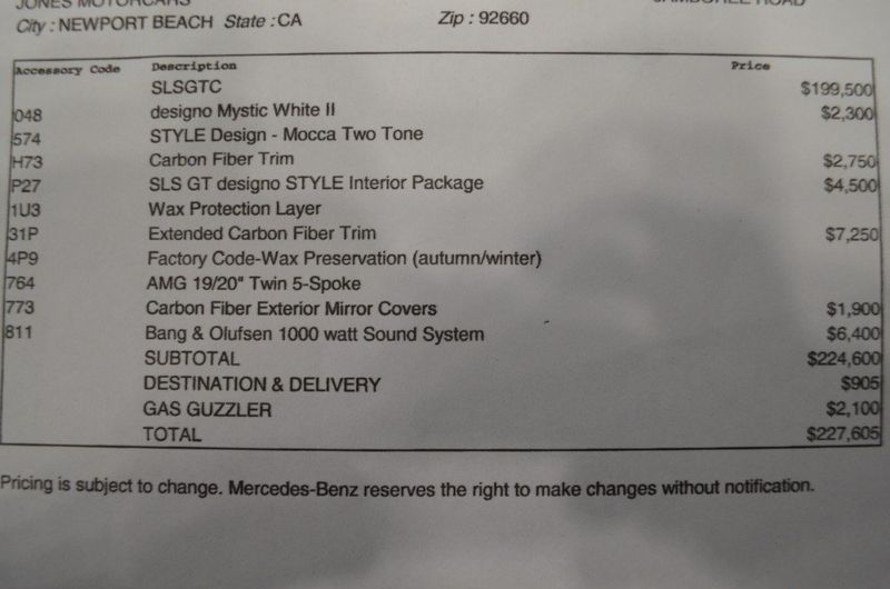 2013 Mercedes-Benz SLS AMG GT | Zoom Auto Group - Used Cars New Jersey