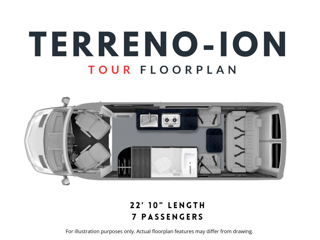2026 Terreno-ion