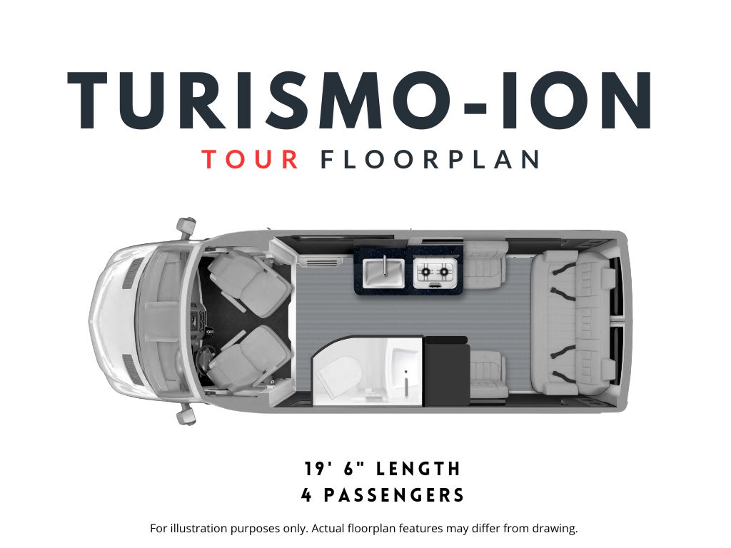 2026 Turismo-ion
