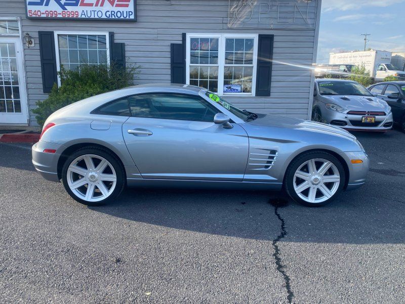Silver 2007 Chrysler Crossfire Limited Roadster RWD Convertible Rear-Wheel Drive 6-Speed Manual
