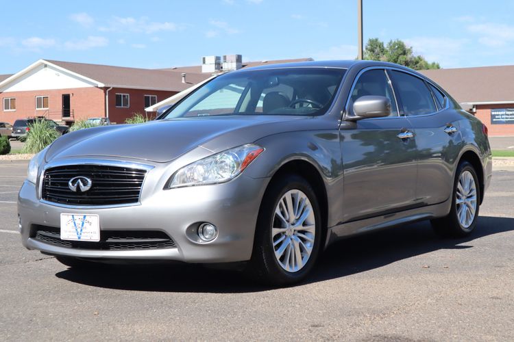 Длина infiniti m37