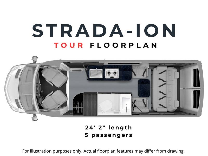 2027 Strada-ion