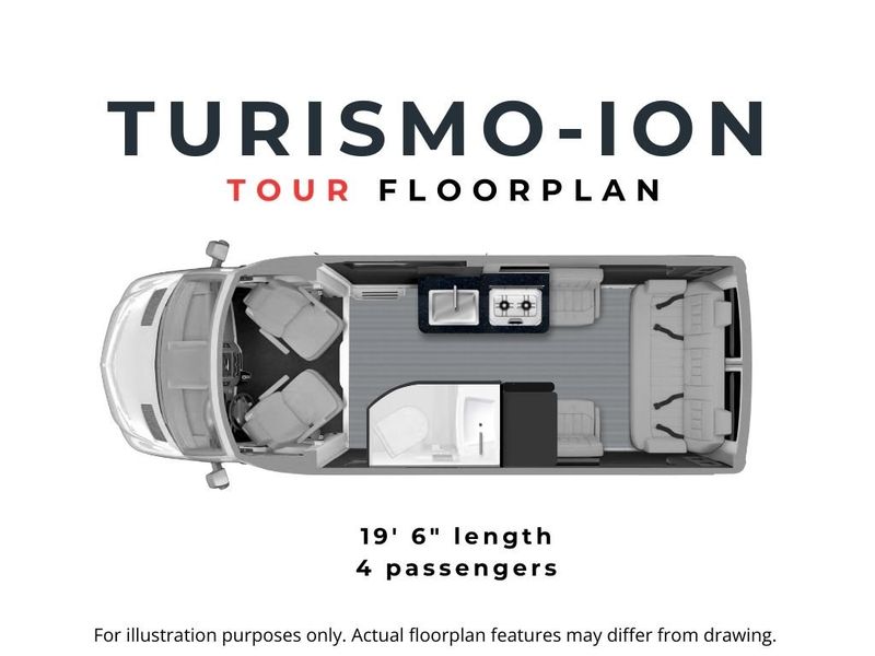 2027 Turismo-ion