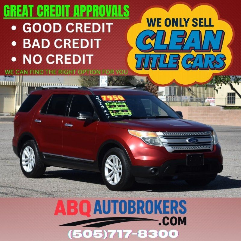 2015 Ford Explorer XLT