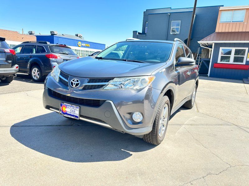 2015 Toyota RAV4